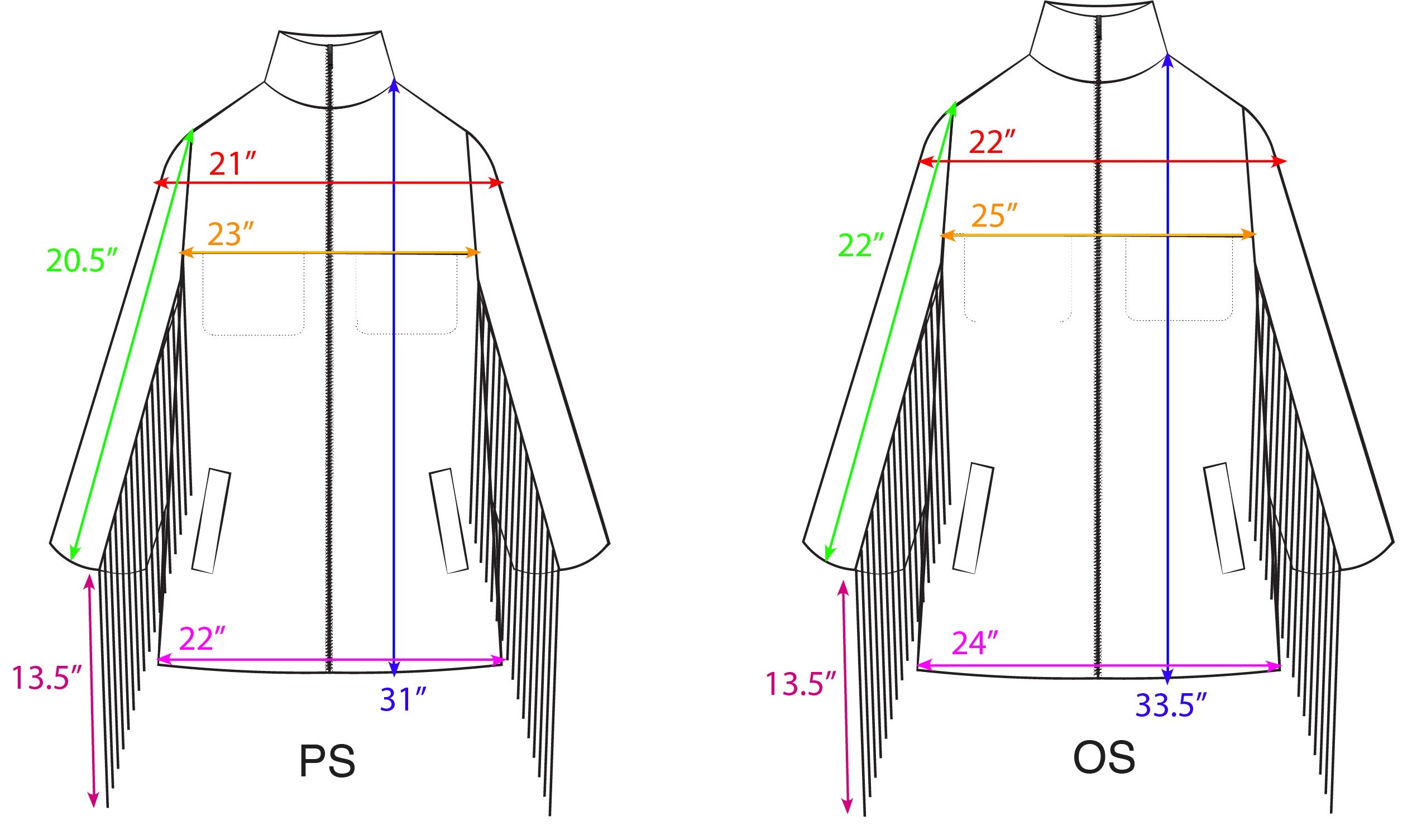 Archer Fringe Size Guide